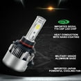 thumbnail image 5 of Autolizer T1 LED Headlight Conversion Kit with Adjustable Beam Pattern - H11 (H8/H9/H11B) - Seoul CSP Y19 Chip - 72W, 7200LM 6K Cool White, 5 of 6