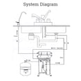 thumbnail image 2 of Max Water 5-Stage Quick Change Reverse Osmosis System, 2 of 4