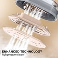 thumbnail image 3 of Steam Iron For Clothes Wet Dry Ironing Machine Fast-Heat Household Fabric Steam Travel Electric Iron 110V, 3 of 9