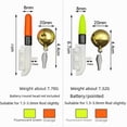 thumbnail image 4 of Luz electrónica para caña de pescar con anzuelo que cambia de color, luz para caña de balsa, luz para caña de roca, luz para caña de mar, alarma de pesca, luz para caña de pescar, 4 of 4