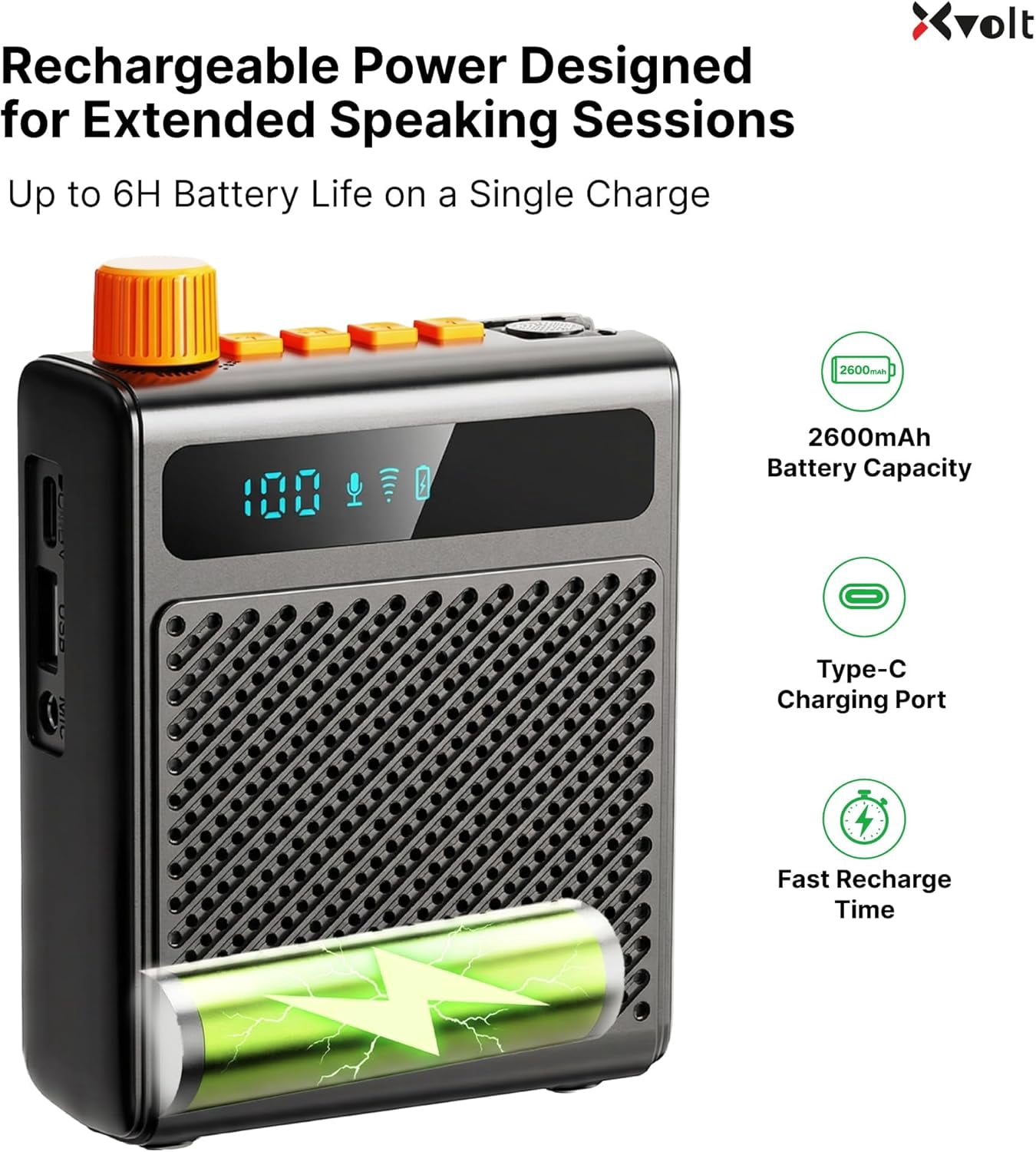 Wireless Voice Amplifier for Teachers with Microphone - Portable Rechargeable 10W Bluetooth Speaker with Wireless Clip-On Mic Waist Strap for Classroom Teaching Public Speaking Training (Black)
