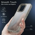 thumbnail image 4 of JETech Matte Case for iPhone 16 Pro 6.3-Inch, Shockproof Military Grade Drop Protection, Frosted Translucent Back Phone Cover, Anti-Fingerprint (Natural Titanium), 4 of 6