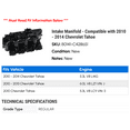 thumbnail image 2 of Intake Manifold - Compatible with 2010 - 2014 Chevy Tahoe 2011 2012 2013, 2 of 2