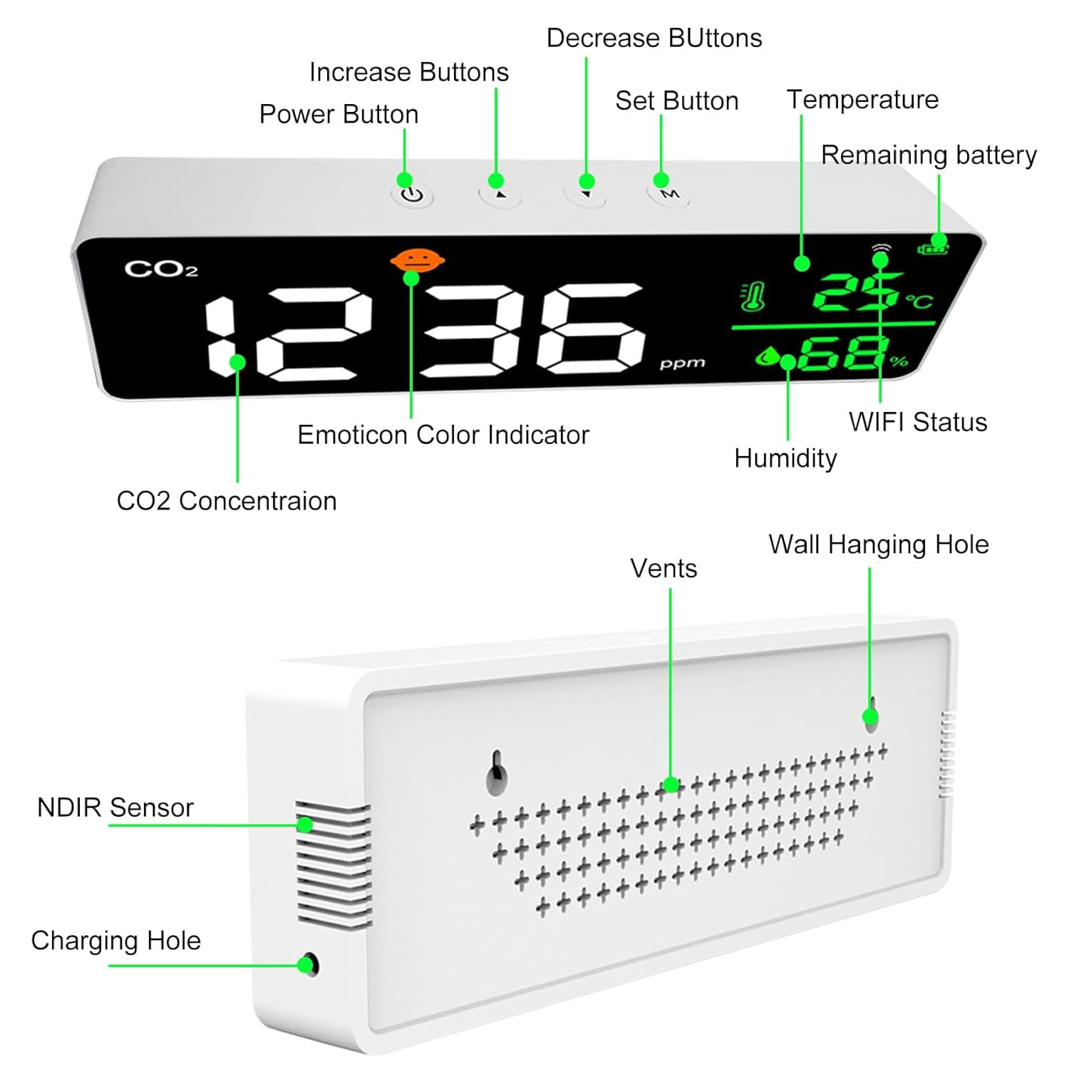 CATPAN 3-in-1 Decibel Meter Wall Hanging Sound Level Meter,11 Inch Classroom Noise Meter 30-130dB Range LED Display Noise Temperature Humidity Meter with Alarm Icons Indicator for Home,Studio,Factory