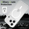 thumbnail image 6 of Magnetic for iPhone 17 Case, Compatible with MagSafe, Drop Protection Ultra Slim Translucent Matte Shockproof Lightweight Phone Case, with Sensitive Camera Control Capture Button, Clear, 6 of 6