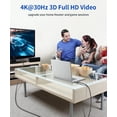 thumbnail image 3 of Cable DisplayPort a HDMI JSAUX 4K UHD de 6.6 pies para Dell, HP y Lenovo, 3 of 7