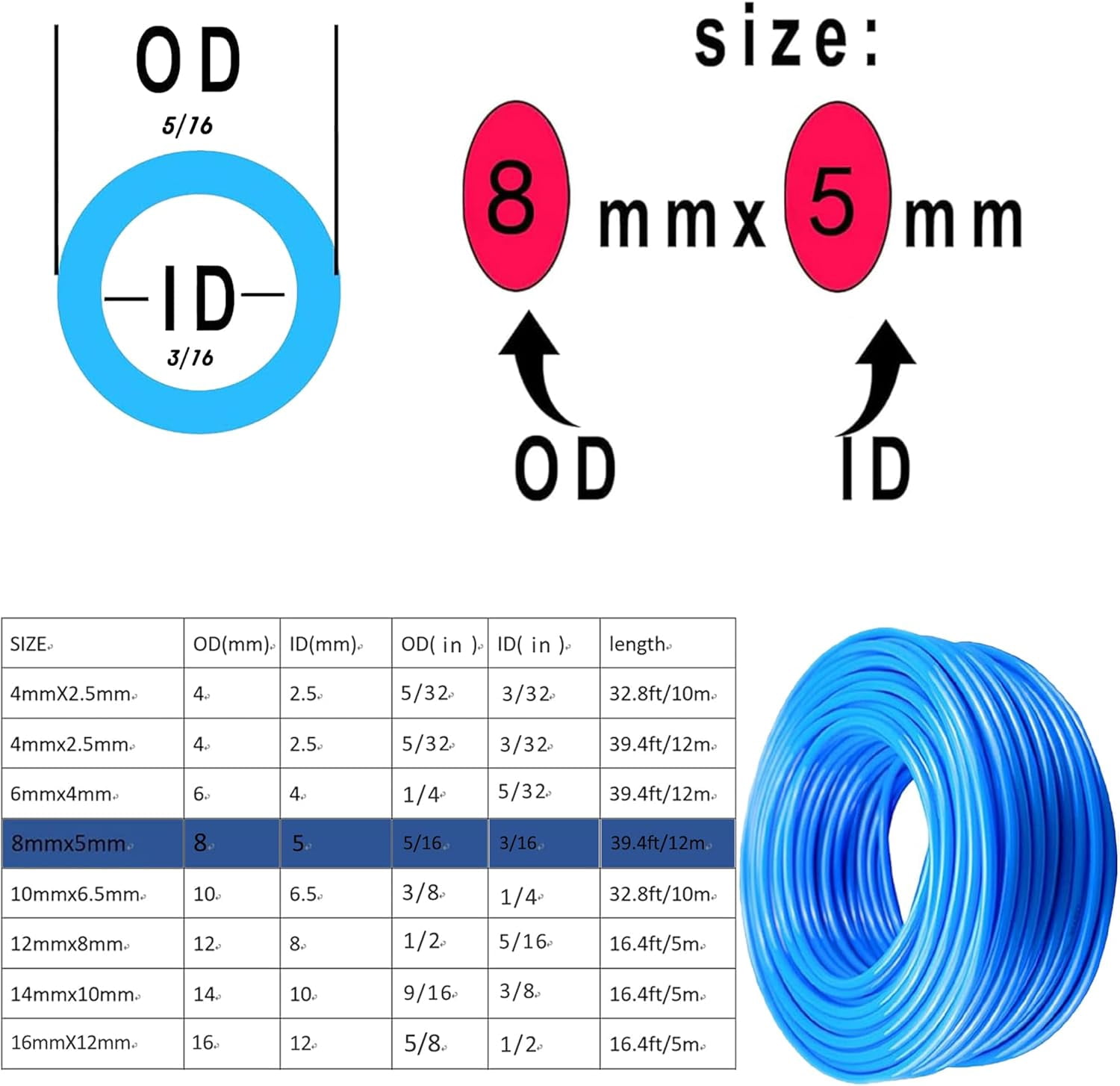 MKEUDQ-Pneumatic Tubing Pipe 8mm or 5/16" OD 5mm ID Blue Air Compressor PU Line Hose Tube for Water Fluid Transfer 12Meter 39.4ft