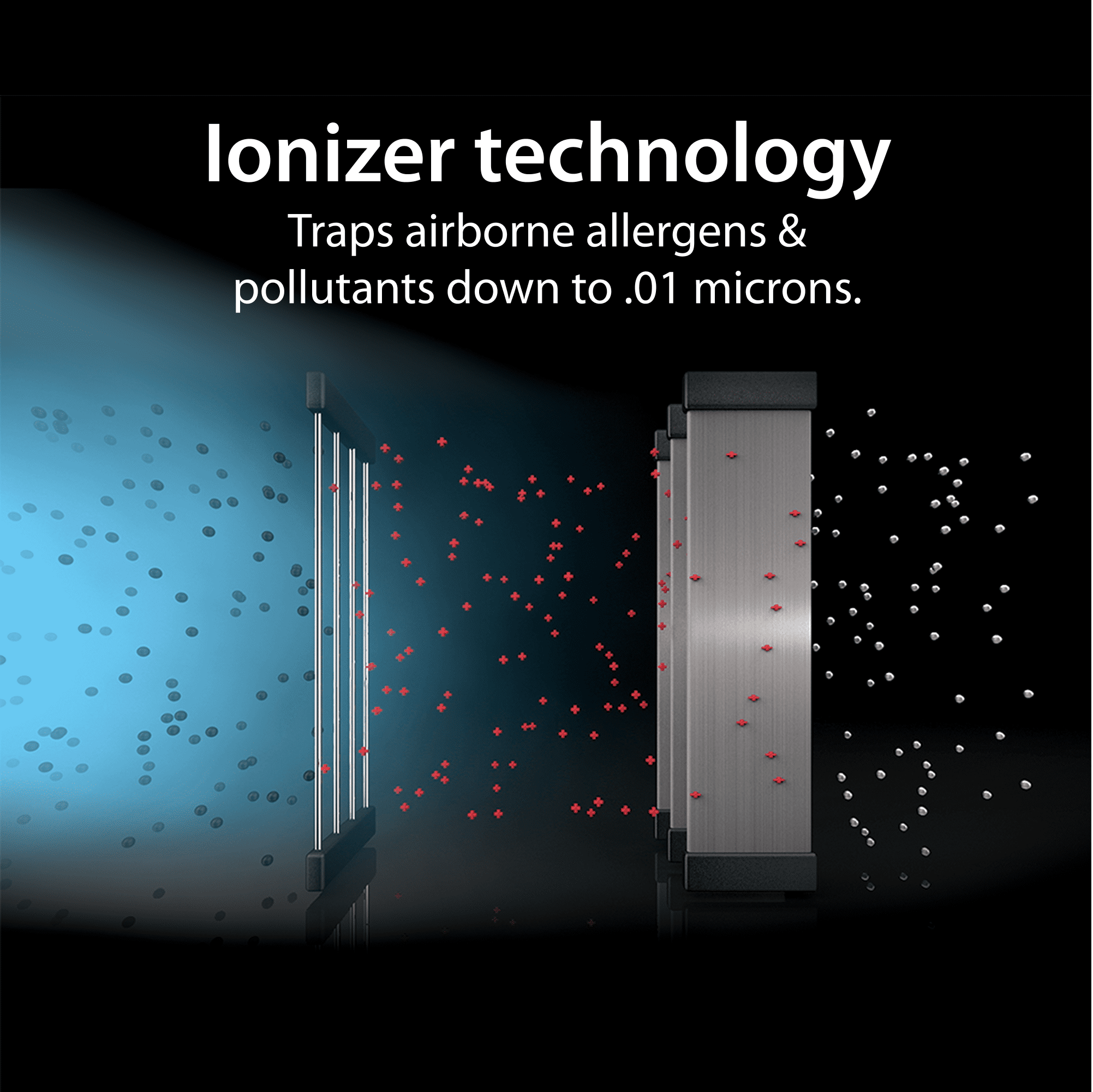 Ionic Pro Platinum Air Purifier with Blade Filter