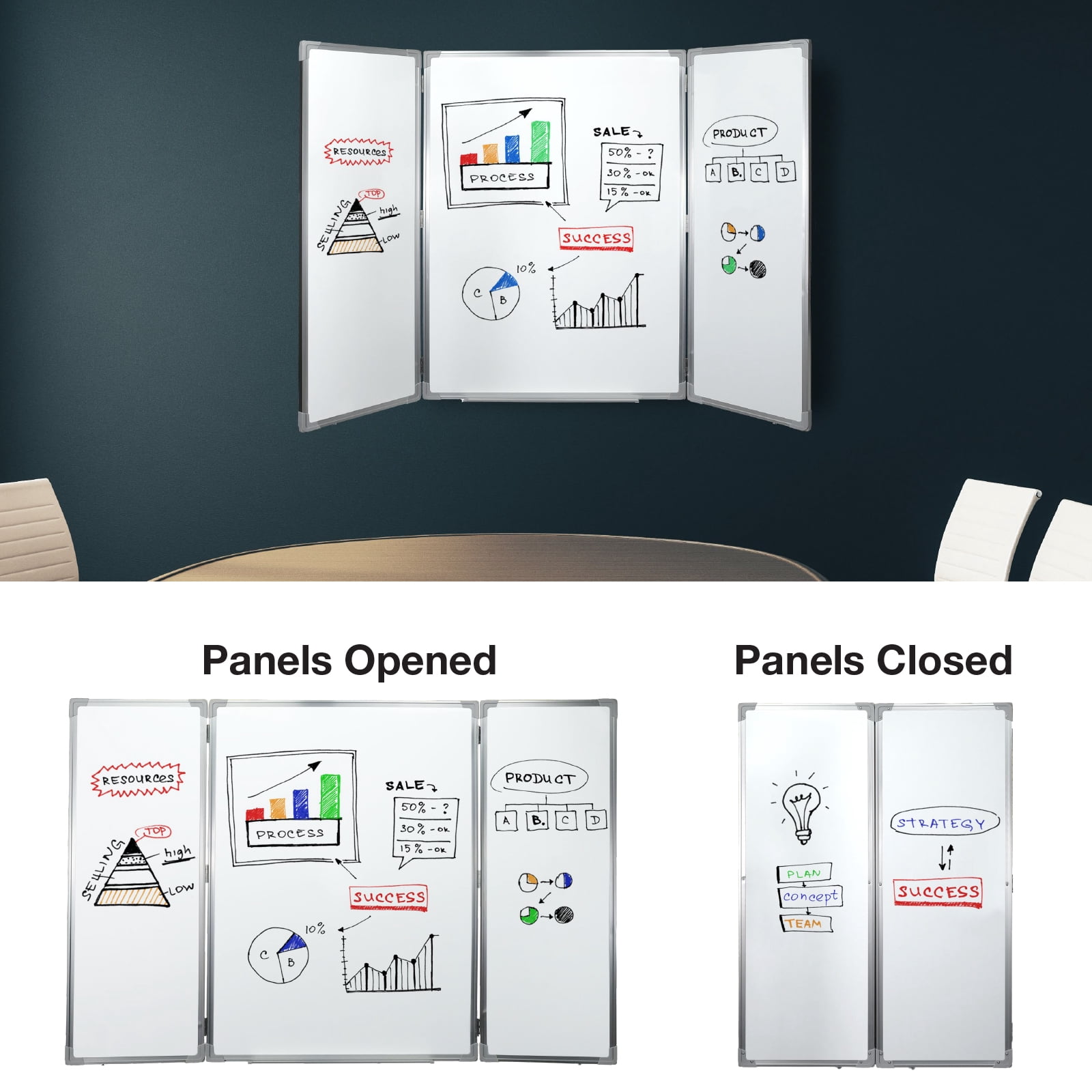 Excello Global Products 40" x 60" Wall Mounted Folding Whiteboard
