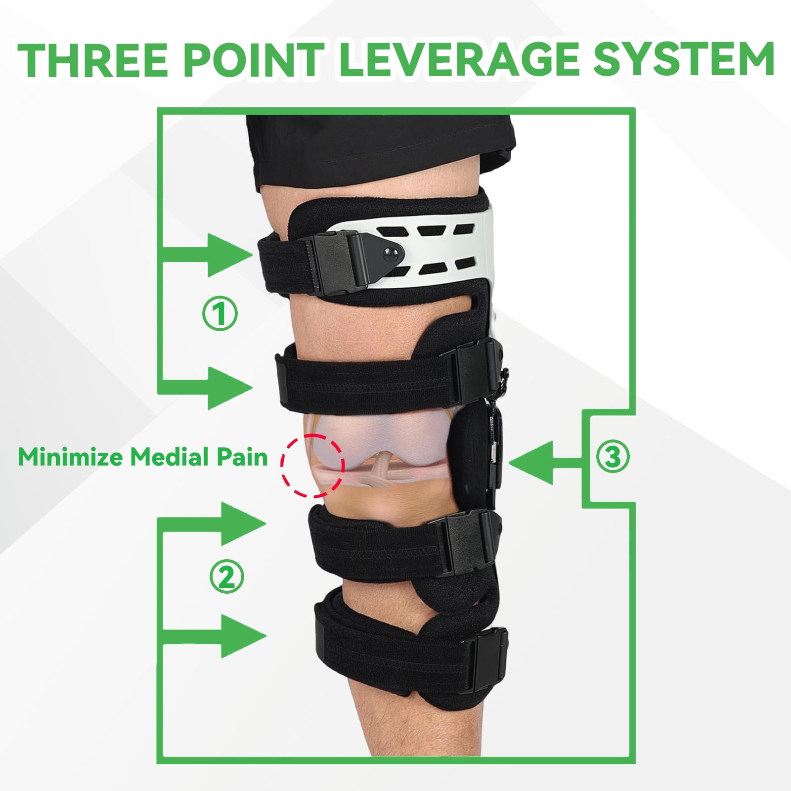 Orthomen Upgraded OA Unloader Knee Brace for Men and Women, Medial Arthritis Pain & Osteoarthritis Offloader, Bone on Bone Cartilage Joint Support with Valgus/Varus Built-in Hex Key, Right