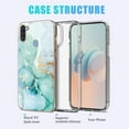 thumbnail image 5 of Compatible with Samsung A11 Case Marble Silicone,Full Body Protection Shockproof Samsung Galaxy A11 Phone Case Thin Hard PC and Soft TPU Pink Cover (Green), 5 of 14
