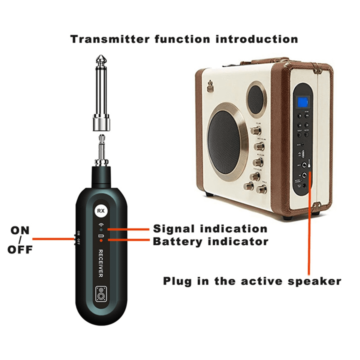 One to Two Electric Guitar Transceiver Wind Instrument 2.4G Wireless Audio System Adjustable Plug and Play,1 * Receiver 2 * Transmitters