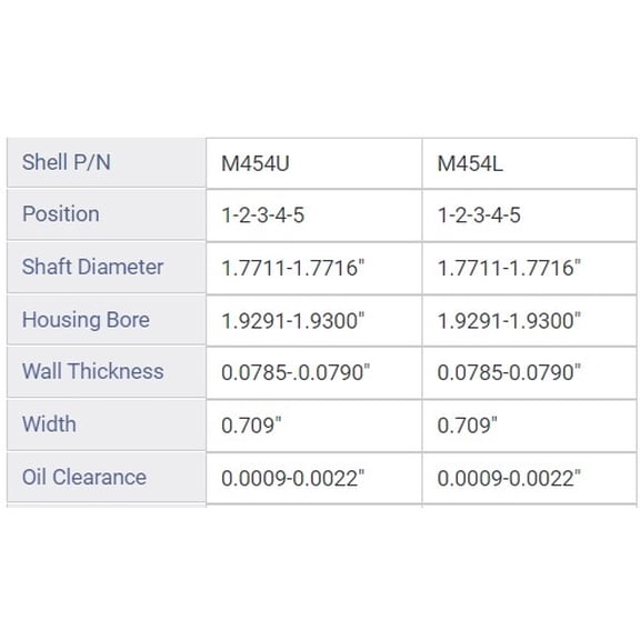 MAIN BRNG GM SUZ 1.3L G13
