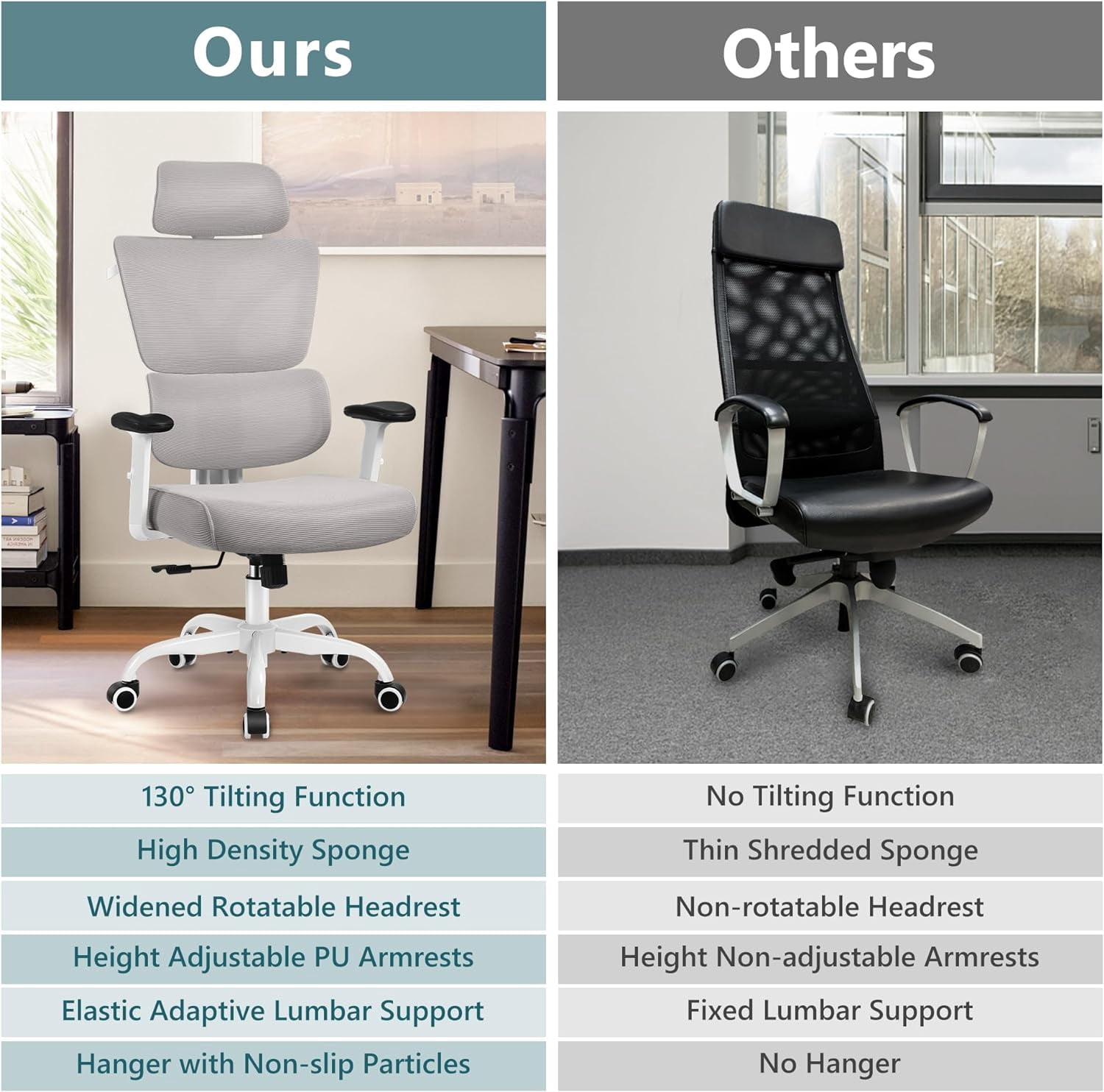 Office Chair, Ergonomic Desk Chair with Adjustable Height and Lumbar Support Swivel Desk Computer Chair with Flip up Armrests for Conference Room, Drak Gray
