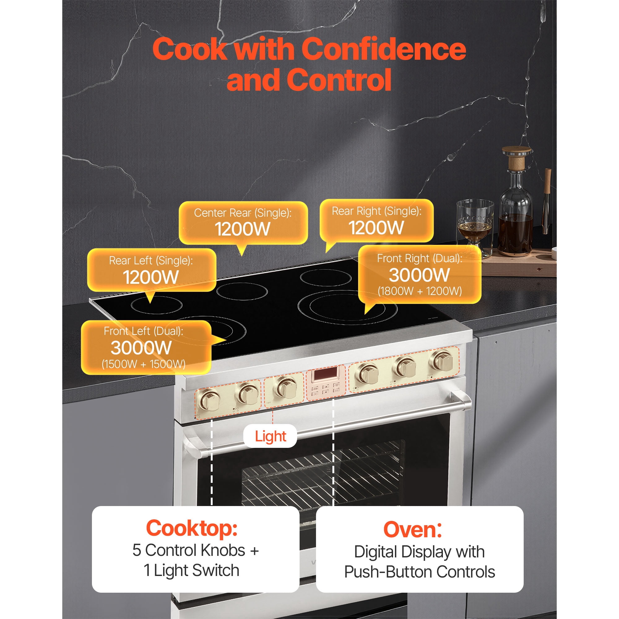 KFFKFF 36-inch Electric Range Oven, 6.0 Cu. Ft. Freestanding Stainless Steel Stove, Features 5 Burners, Digital Controls, Adjustable Racks, Ideal for Apartments and RVs (No power cord)