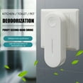 thumbnail image 2 of 2Pcs Portable Air Purifier  Plug-in Air Purifier Ionizer Dust Cleaner Cigarette Smoke Eliminator for Bedroom Kitchen Home Bathroom Toilet Deodorizer, 2 of 10