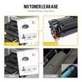 thumbnail image 5 of Toner Bank Compatible Toner Cartridge Replacement for CB436A LaserJet P1505 1505n M1522nf-MFP M1522n-MFP M1120-MFP M1120n-MFP Printer Ink Black 2-Pack, 5 of 8