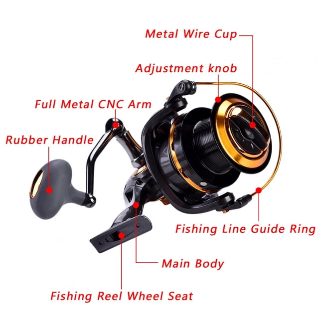 Carrete de Pesca de Fundición, 12 + 1BB Alta Velocidad Casting Metálico Spinning Sea Fishing Reel Wheel Tackle Accesorios(11000) Ecomeon no