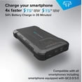 thumbnail image 6 of Techsmarter 20,000mah Rugged & Waterproof 18W Power Delivery USB-C Port Power Bank. Portable Phone Charger with Flashlight. Compatible with iPhone, Samsung Galaxy, iPad, Android, LG, HTC, Motorola, 6 of 7