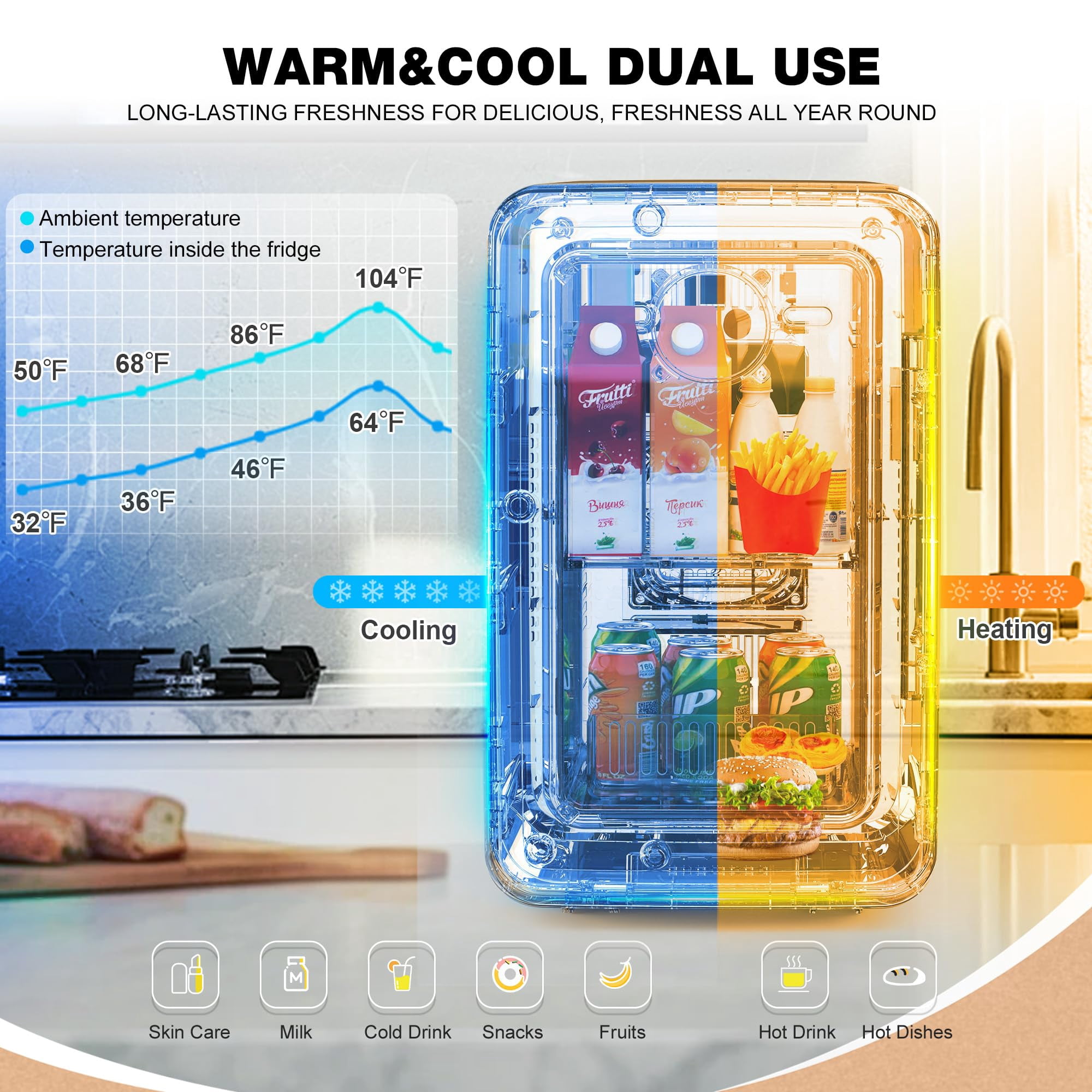 Advwin 12L Mini Fridge for Bedroom, Small Skincare Refrigerator Cooler for Drinks, Dorm, Office, White