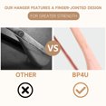 thumbnail image 3 of BP4U 6-Pack Premium Wide Shoulder Wooden Suit Hangers, 16-Inch Heavy-Duty Solid Wood Coat Hangers for Women's Suits & Coats(Walnut), 3 of 7