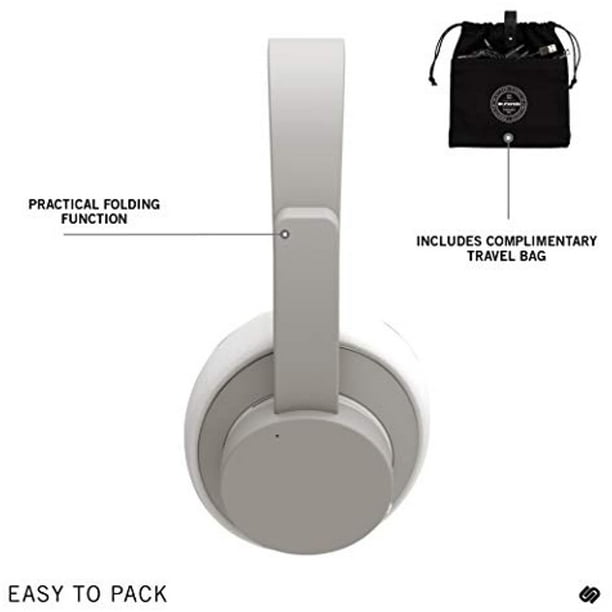 Urbanista White Grey Moon Walk New York Noise Cancelling BT