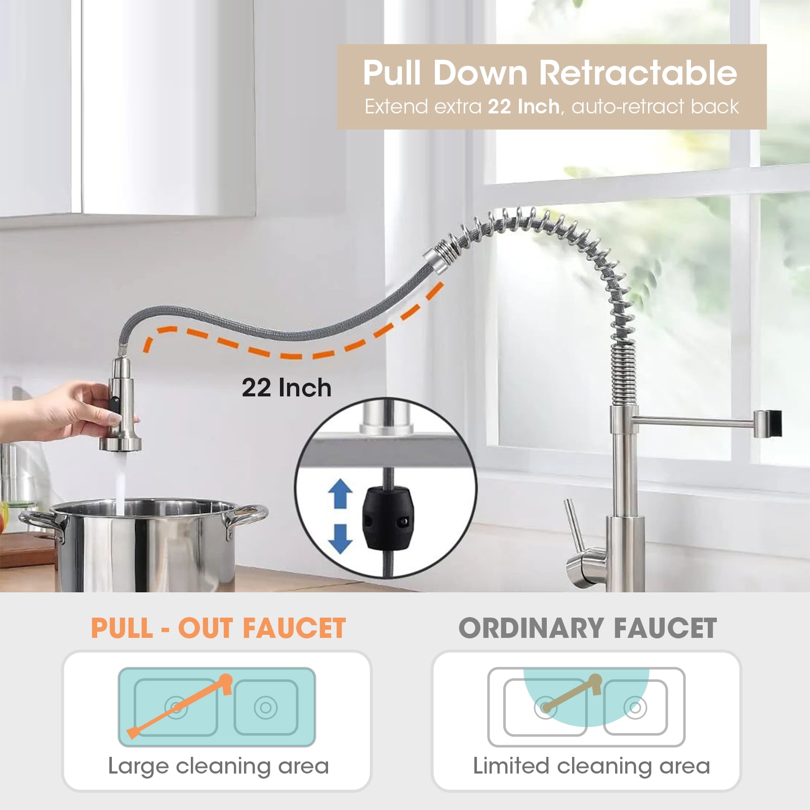 IUSU 20in Kitchen Faucet with Pull Down Sprayer, Brushed Nickel Commercial Spring Kitchen Sink Faucet Single Handle Pull Out Sink Faucets with Deck Plate Suit to 1 or 3 Holes Silver