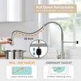 thumbnail image 4 of IUSU 20in Kitchen Faucet with Pull Down Sprayer, Brushed Nickel Commercial Spring Kitchen Sink Faucet Single Handle Pull Out Sink Faucets with Deck Plate Suit to 1 or 3 Holes Silver, 4 of 10