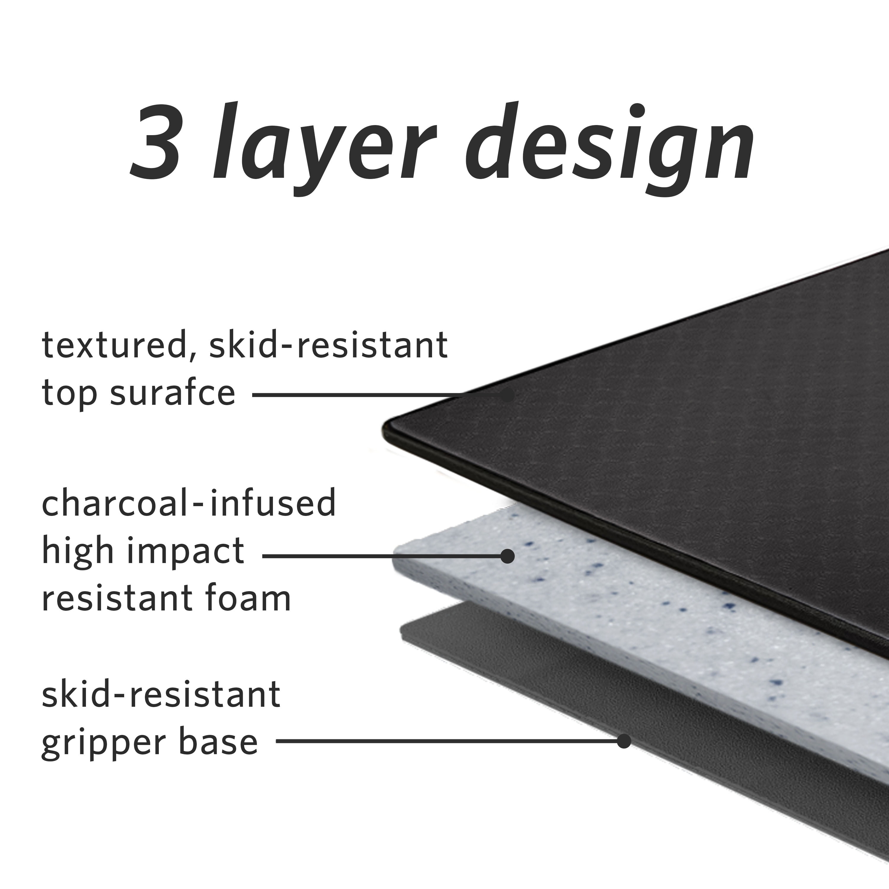 Microdry Yoga Mat Extra Thick Skid Resistant 72" x 26" Black