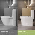 thumbnail image 6 of Casta Diva Round Toilet White 1-Piece Toilet for Small Bathrooms, Power Dual Flush and MAP 1000g (Seat Included), 12'' Rough-in, 6 of 12
