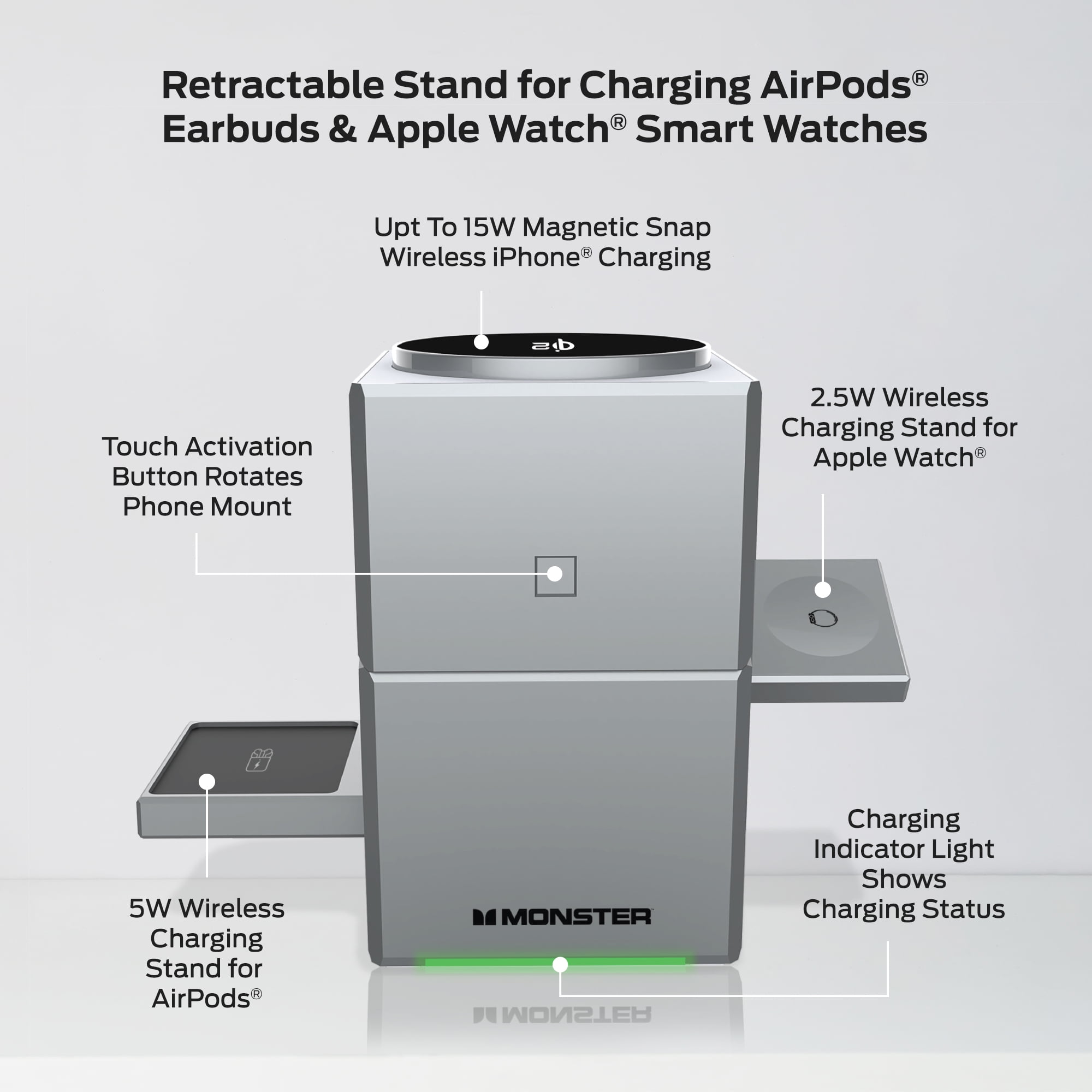 Monster 3-in-1 Wireless Charger Stand, Qi2 Magnetic iPhone Charger for iPhone 16/15/14/13, Apple Watch & AirPods, Motorized Rotating Phone Charger, 22.5W, 30W USB-C PD Adapter