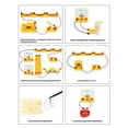 thumbnail image 6 of Educational Hands On Electromagnetism Experiment Box With Electronic Components, 6 of 10