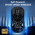 thumbnail image 3 of ATTACK SHARK R2 Wireless 8K Magnesium Alloy Mouse, PixArt PAW3950 Gaming Sensor, 48g SUPERLIGHT Mouse, BT/2.4G/Wired Gaming Mouse, Adjustable DPI 42000, Office Mice for Win11/Xbox/PS/Mac -Black, 3 of 8