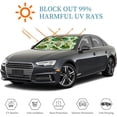 thumbnail image 3 of Awypu Cute Frog Health Car Shades for Front Windows Sunshades Keep Vehicle Cool 51.18*27.59 in, 3 of 7