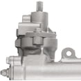 thumbnail image 6 of Detroit Axle - Power Steering Gear Box for 2000-2004 Nissan Frontier Xterra, Complete Power Steering Gearbox Assembly, 6 of 6