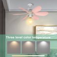 thumbnail image 4 of Lámpara Ventilador Con Enchufe LED Techo Base E27 Control Remoto para Y, 4 of 9