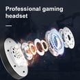 thumbnail image 2 of Anivia MH601 Auriculares para juegos para PC Laptop Noise Cancelling Over, 2 of 6
