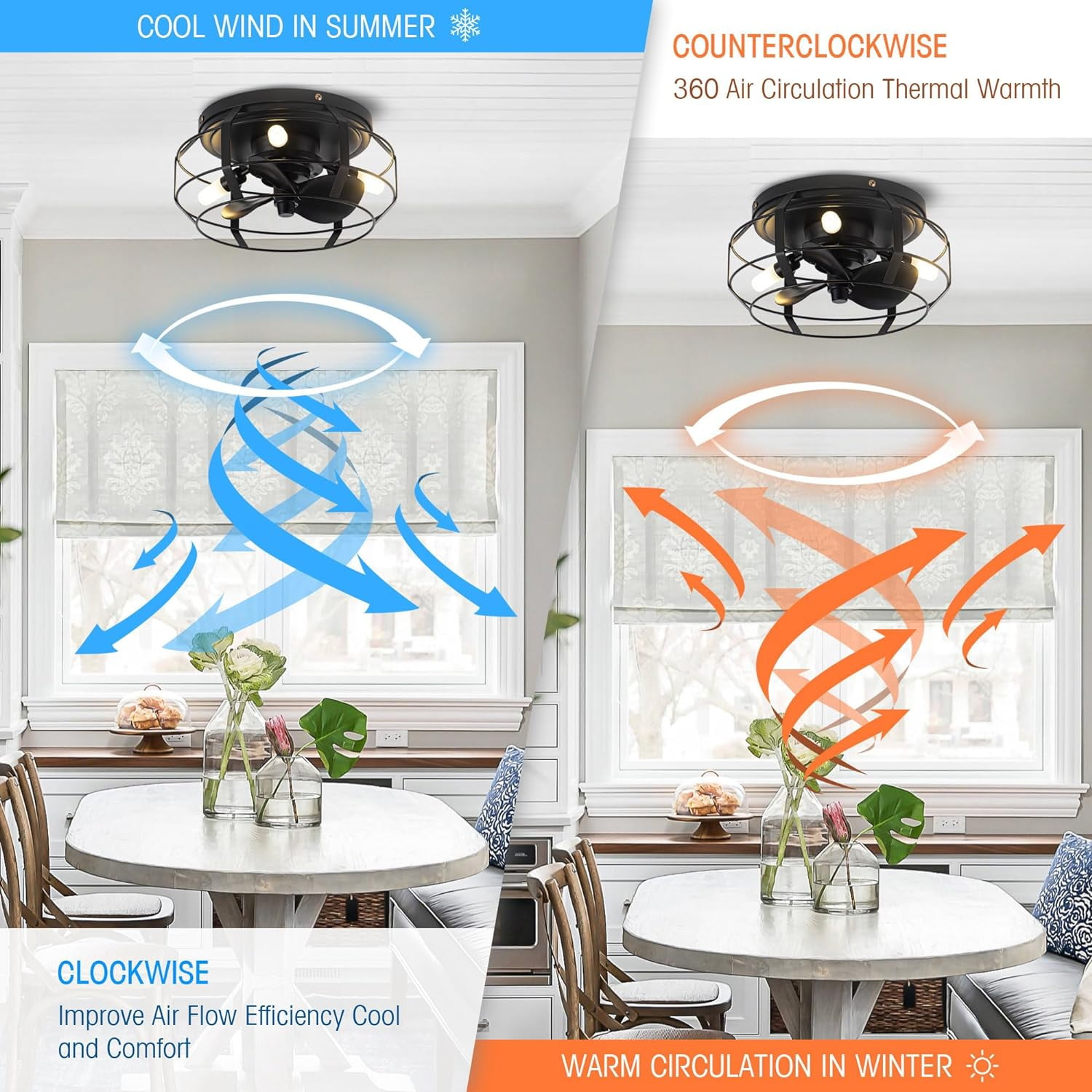 Parrot Uncle Ceiling Fan with Lights and Remote 12 inch Small Black Ceiling fan with 3 Blades and 3 Lights, Included 3 Bulbs