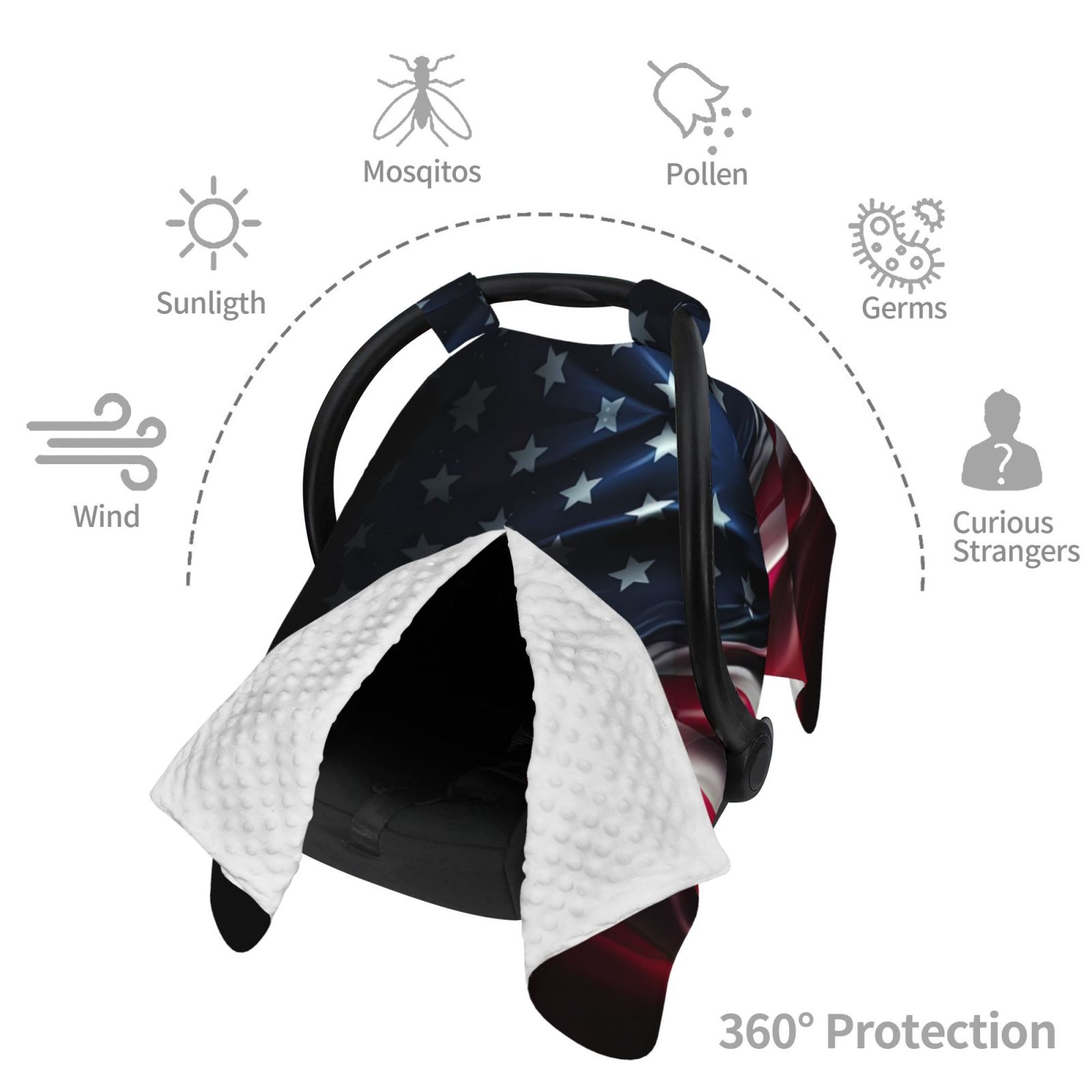 Car Seat Cover Baby - American Flag Waving Print Breathable Infant Car Seat Cover for Baby Carseat, Lightweight Comfort Baby Essentials Must Haves Newborn Stuff for Girl Boy