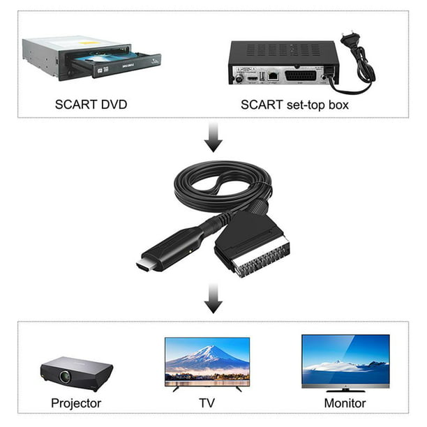 SCART to HDMI Converter Cable 1080P/720P with USB Cables Input for TV TOP I1B6 -