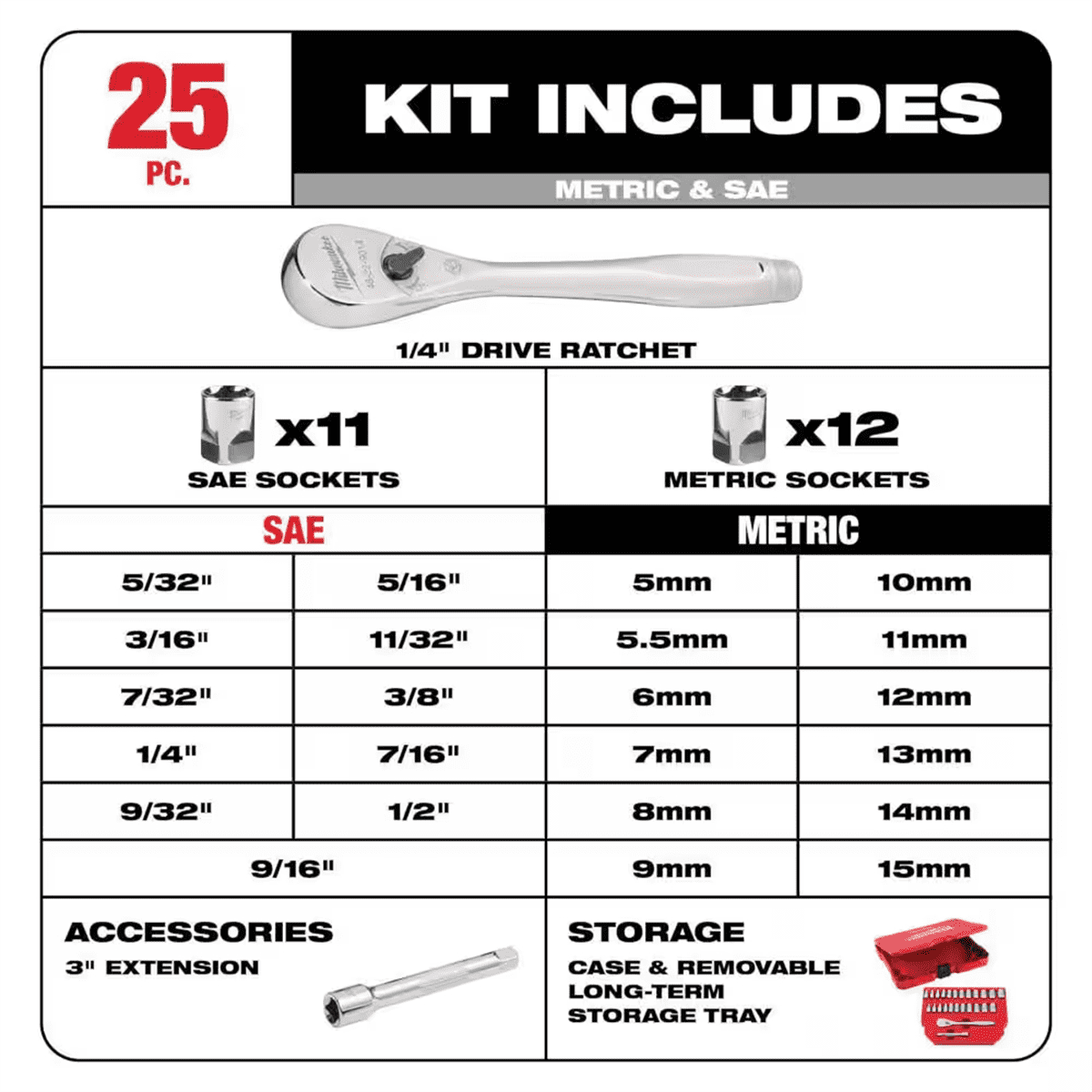 Milwaukee 48-22-9044, 1/4" Drive Metric & SAE Socket Wrench & Set, 25 Piece
