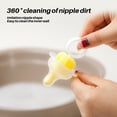thumbnail image 5 of Sponge Bottle Cleaning Brush, Soft Scrubber for Narrow Neck Bottles Hydro Flasks and Baby Nursing Bottles, Multi-Purpose Household Kitchen Cleaning Tool, 2 Piece Set, Blue, 5 of 8