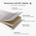 thumbnail image 5 of PURPLE LEAF 7-Piece Patio Dining Set, Aluminum Outdoor Table And 6 Wicker Chairs With Cushions For Lawn, Garden, Porch, Champagne, 5 of 6