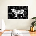 thumbnail image 3 of Elephant Stock Beef Cut Chart Wall Art - Horizontal Canvas Wall Art - Living Room Wall Decor - Hobbies And Lifestyle Canvas - Black And White Decor - 12" x 8", 3 of 8