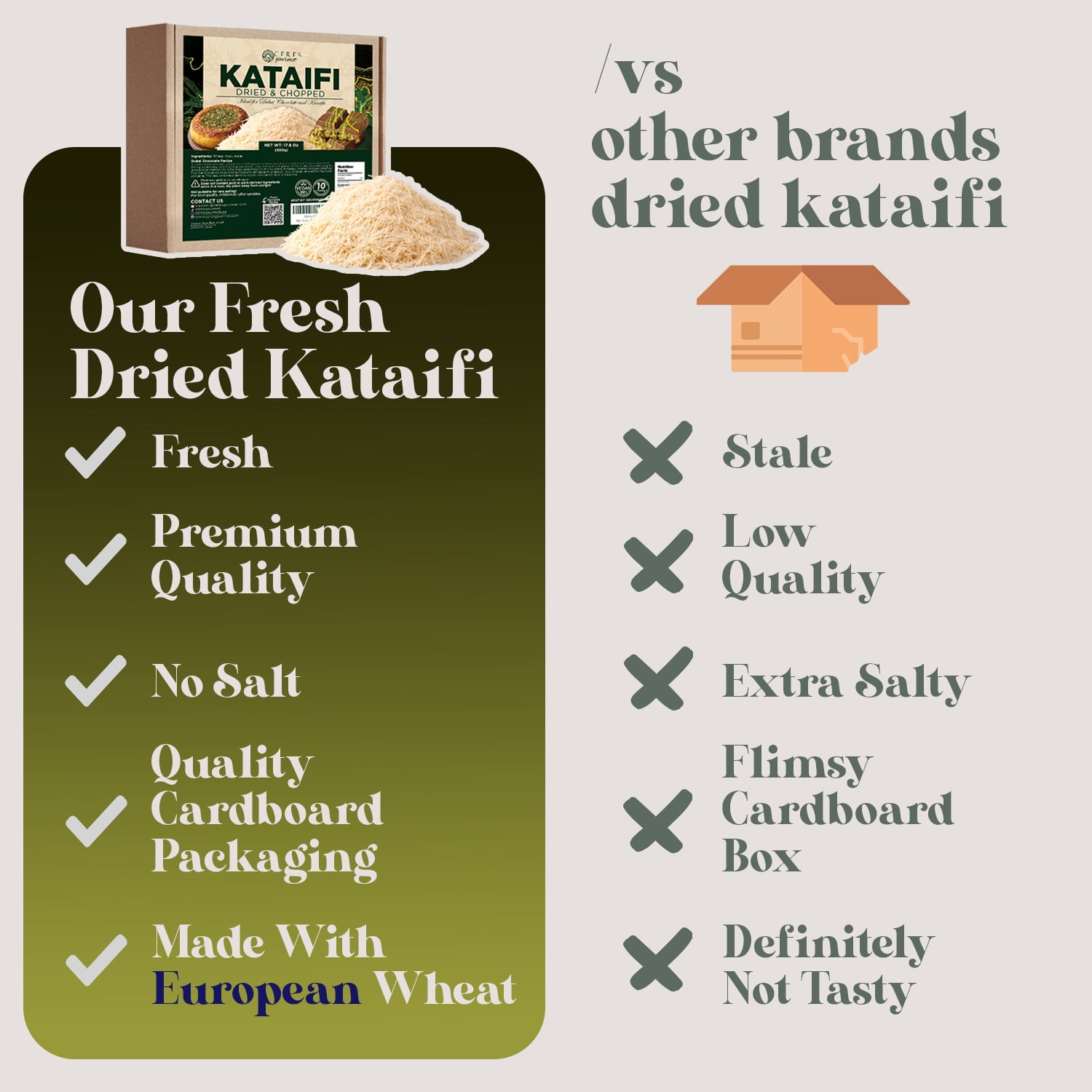Ceres Gourmet Kataifi Shredded Fillo Dough - 3.5 oz