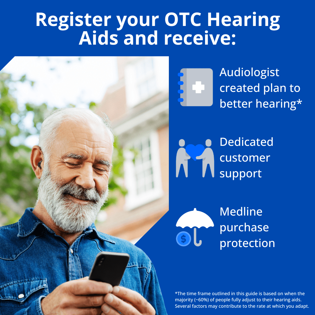 Medline Rechargeable OTC In-The-Ear Hearing Aid, Black, Adjustable Volume