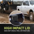 Hopkins Towing Solutions 20099 Engager LED Test Break Away System with