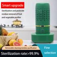 thumbnail image 6 of Home Appliances ZKCCNUK Portable 4400mah Capsule Shape Fruit & Vegetable Washing Machine, USB Rechargeable Fruit Cleaner Machine, Automatic Household Cleaning Machine Clearance, 6 of 8