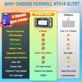 thumbnail image 2 of FOXWELL NT614 Elite Car Scanner, Engine Airbag Transmission ABS Scan Tool with 5 Services ABS Bleeding, SAS Calibration, EPB Throttle Oil Light Reset Tool, Live Data OBD2 Scanner Diagnostic Tool, 2 of 9