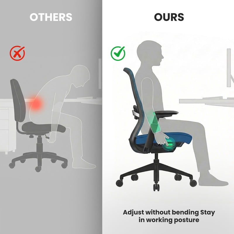 COLAMY Aether Ergonomic Mesh Office Chair, One-Touch Easy Adjust Managerial Desk Chair with Levitating Seat Cushion & Pilot-Level Sync Armrests, 300 LBS Mid Back Mesh Computer Chair, Blue
